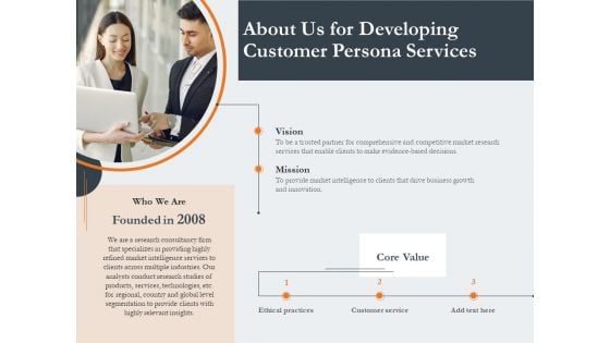 Creating Buyer Persona About Us For Developing Customer Persona Services Background PDF