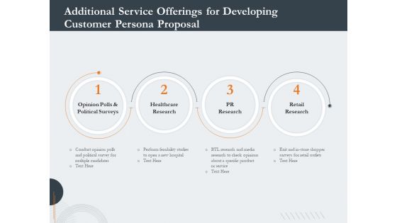 Creating Buyer Persona Additional Service Offerings For Developing Customer Persona Proposal Topics PDF