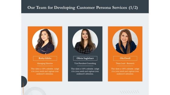 Creating Buyer Persona Our Team For Developing Customer Persona Services Research Demonstration PDF Creating Buyer Persona Our Team For Developing Customer Persona Services Research Demonstration PDF