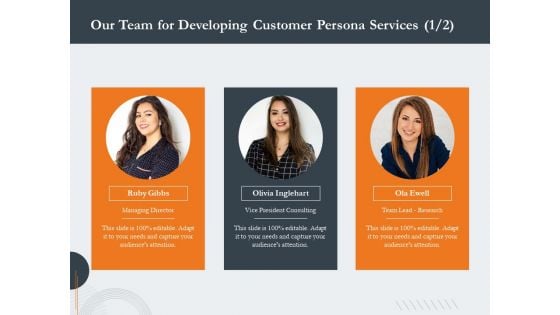 Creating Buyer Persona Our Team For Developing Customer Persona Services Research Demonstration PDF