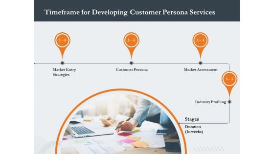 Creating Buyer Persona Timeframe For Developing Customer Persona Services Topics PDF Creating Buyer Persona Timeframe For Developing Customer Persona Services Topics PDF