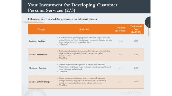 Creating Buyer Persona Your Investment For Developing Customer Persona Services Market Introduction PDF Creating Buyer Persona Your Investment For Developing Customer Persona Services Market Introduction PDF