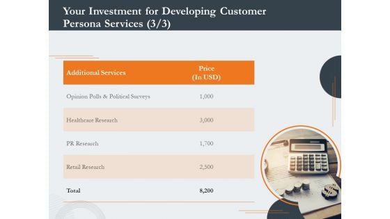 Creating Buyer Persona Your Investment For Developing Customer Persona Services Price Slides PDF