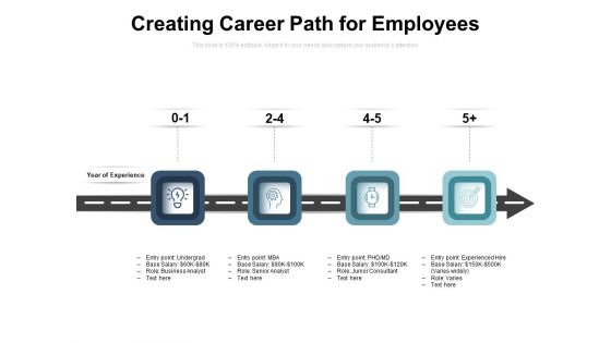 Creating Career Path For Employees Ppt PowerPoint Presentation Gallery Slide PDF
