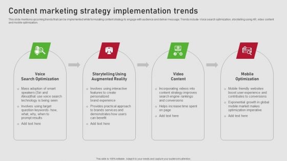 Creating Content Marketing Technique For Brand Promotions Content Marketing Strategy Implementation Trends Themes PDF