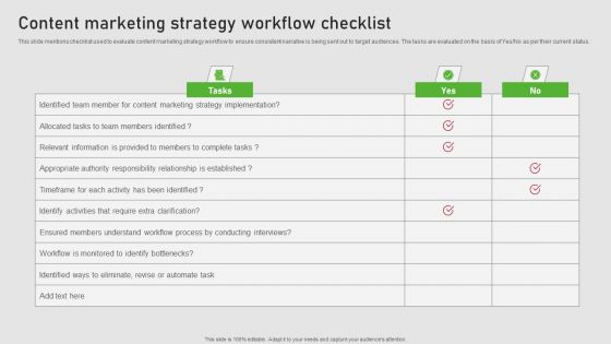 Creating Content Marketing Technique For Brand Promotions Content Marketing Strategy Workflow Checklist Graphics PDF