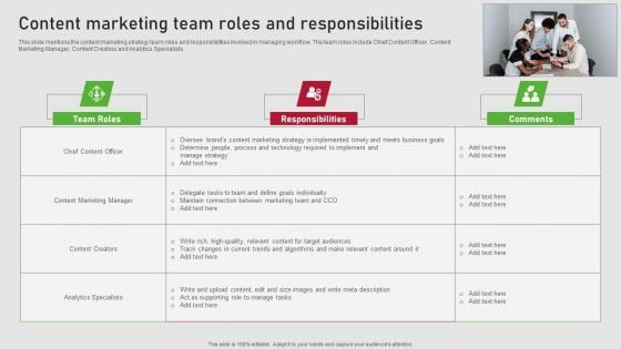 Creating Content Marketing Technique For Brand Promotions Content Marketing Team Roles And Responsibilities Demonstration PDF