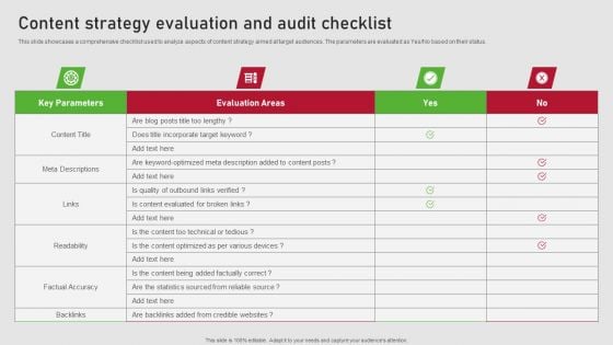 Creating Content Marketing Technique For Brand Promotions Content Strategy Evaluation And Audit Checklist Icons PDF