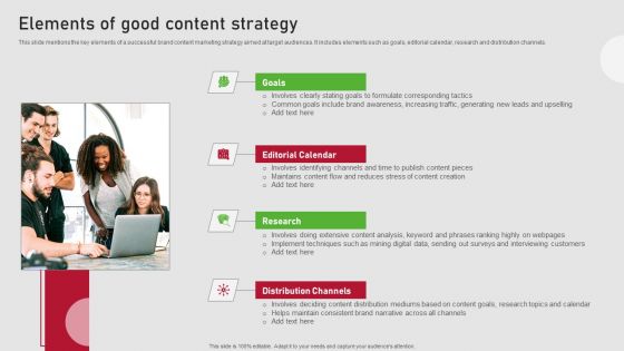 Creating Content Marketing Technique For Brand Promotions Elements Of Good Content Strategy Introduction PDF