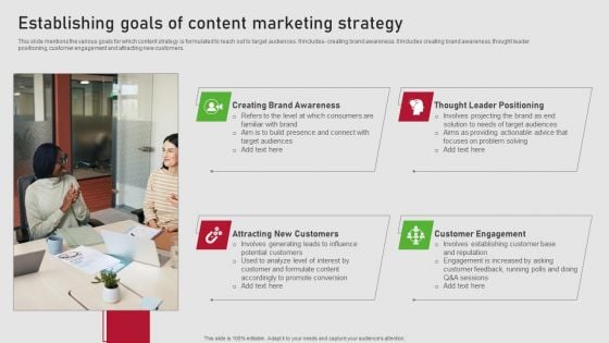 Creating Content Marketing Technique For Brand Promotions Establishing Goals Of Content Marketing Strategy Summary PDF