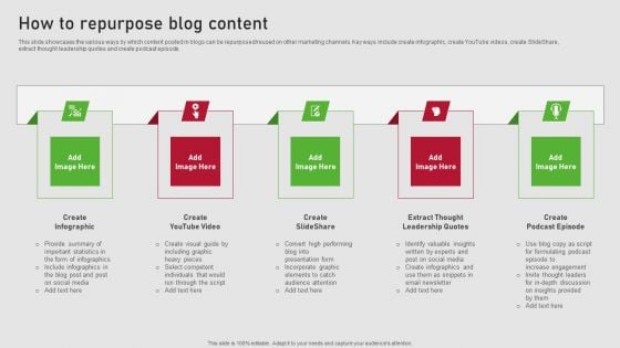 Creating Content Marketing Technique For Brand Promotions How To Repurpose Blog Content Clipart PDF Creating Content Marketing Technique For Brand Promotions How To Repurpose Blog Content Clipart PDF