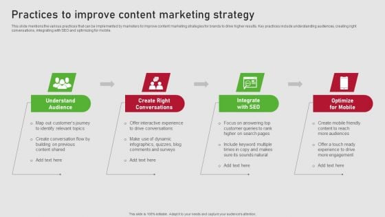 Creating Content Marketing Technique For Brand Promotions Practices To Improve Content Marketing Strategy Information PDF