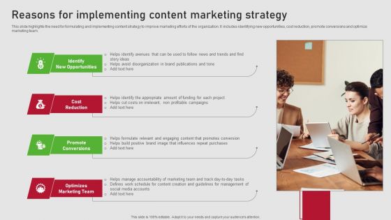 Creating Content Marketing Technique For Brand Promotions Reasons Implementing Content Marketing Strategy Icons PDF