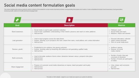 Creating Content Marketing Technique For Brand Promotions Social Media Content Formulation Goals Summary PDF Creating Content Marketing Technique For Brand Promotions Social Media Content Formulation Goals Summary PDF