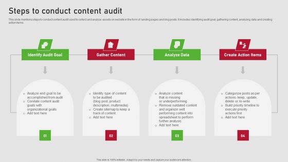 Creating Content Marketing Technique For Brand Promotions Steps To Conduct Content Audit Information PDF