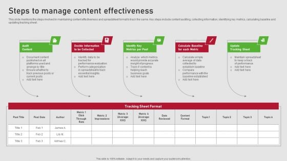 Creating Content Marketing Technique For Brand Promotions Steps To Manage Content Effectiveness Template PDF