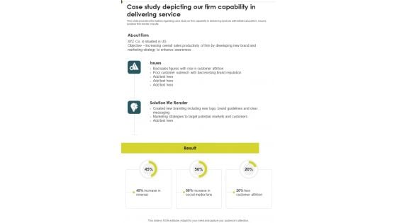 Creating Corporate Branding Marketing Strategies Case Study One Pager Sample Example Document Creating Corporate Branding Marketing Strategies Case Study One Pager Sample Example Document