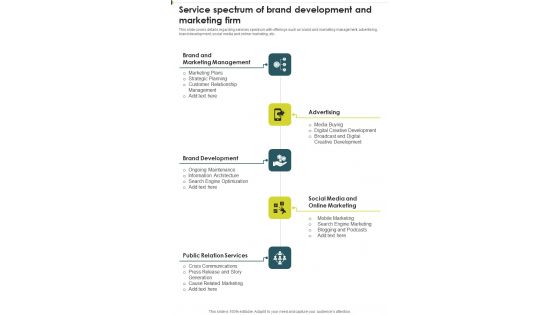 Creating Corporate Branding Marketing Strategies Service Spectrum Of Brand One Pager Sample Example Document Creating Corporate Branding Marketing Strategies Service Spectrum Of Brand One Pager Sample Example Document