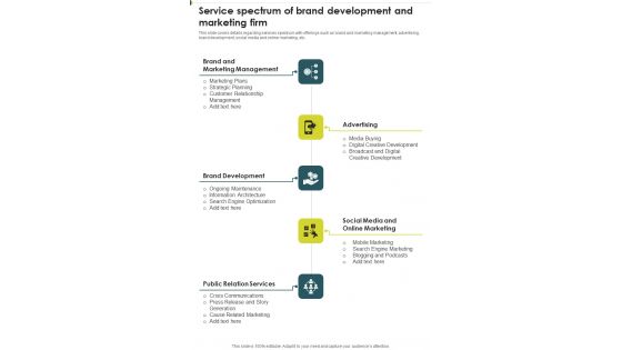 Creating Corporate Branding Marketing Strategies Service Spectrum Of Brand One Pager Sample Example Document