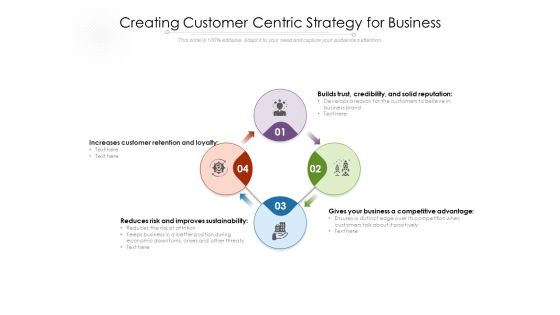 Creating Customer Centric Strategy For Business Ppt PowerPoint Presentation Gallery Sample PDF