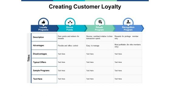 Creating Customer Loyalty Ppt PowerPoint Presentation Infographics Design Ideas Creating Customer Loyalty Ppt PowerPoint Presentation Infographics Design Ideas