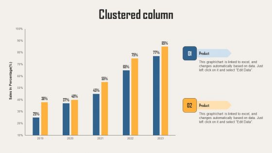 Creating Customer Personas For Customizing Clustered Column Ppt Slides Model PDF