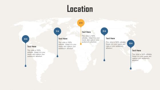 Creating Customer Personas For Customizing Location Ppt Slides Pictures PDF