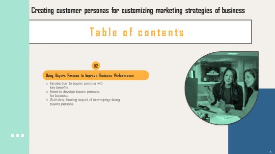 Creating Customer Personas For Customizing Marketing Strategies Of Business Ppt PowerPoint Presentation Complete Deck With Slides
