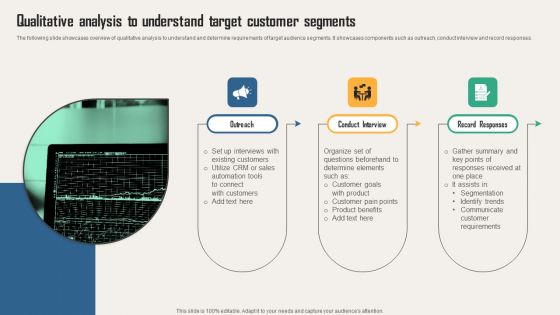 Creating Customer Personas For Customizing Qualitative Analysis To Understand Target Rules PDF