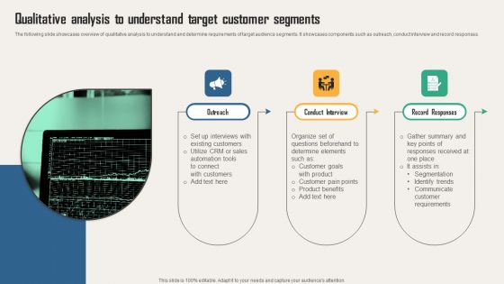 Creating Customer Personas For Customizing Qualitative Analysis To Understand Target Rules PDF Creating Customer Personas For Customizing Qualitative Analysis To Understand Target Rules PDF