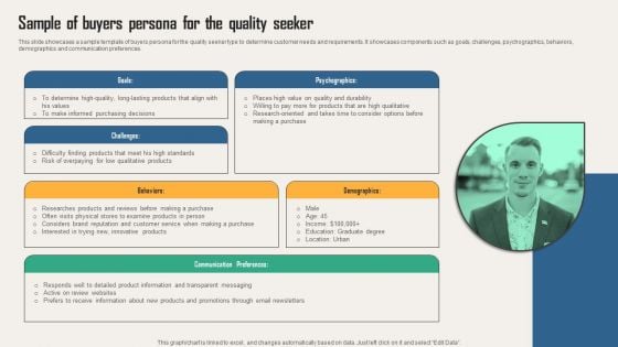 Creating Customer Personas For Customizing Sample Of Buyers Persona For The Quality Seeker Download PDF