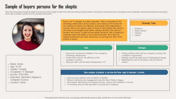 Creating Customer Personas For Customizing Sample Of Buyers Persona For The Skeptic Topics PDF