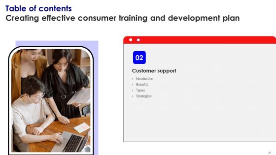 Creating Effective Consumer Training And Development Plan Ppt PowerPoint Presentation Complete Deck With Slides