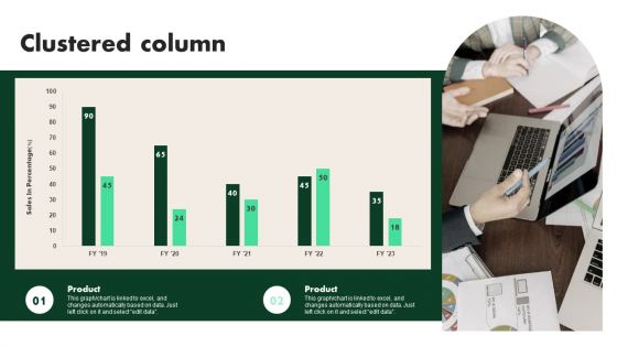 Creating Employee Value Proposition Clustered Column Ppt File Templates PDF