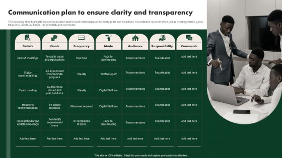 Creating Employee Value Proposition Communication Plan To Ensure Clarity And Transparency Infographics PDF