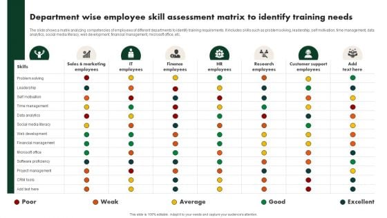 Creating Employee Value Proposition Department Wise Employee Skill Assessment Matrix Graphics PDF Creating Employee Value Proposition Department Wise Employee Skill Assessment Matrix Graphics PDF