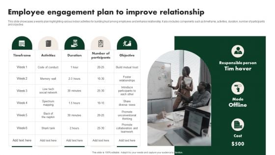 Creating Employee Value Proposition Employee Engagement Plan To Improve Relationship Slides PDF