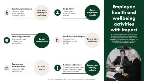 Creating Employee Value Proposition Employee Health And Wellbeing Activities With Impact Elements PDF Creating Employee Value Proposition Employee Health And Wellbeing Activities With Impact Elements PDF
