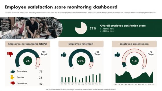 Creating Employee Value Proposition Employee Satisfaction Score Monitoring Dashboard Sample PDF