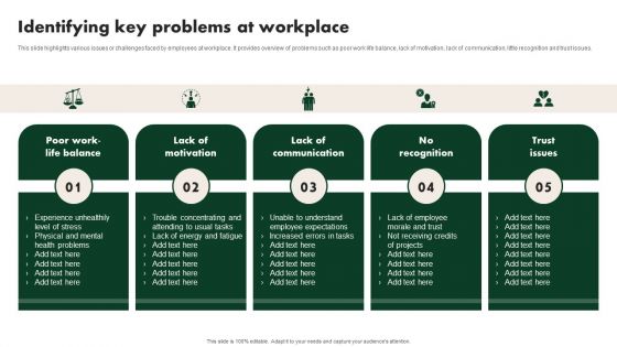 Creating Employee Value Proposition Identifying Key Problems At Workplace Mockup PDF Creating Employee Value Proposition Identifying Key Problems At Workplace Mockup PDF