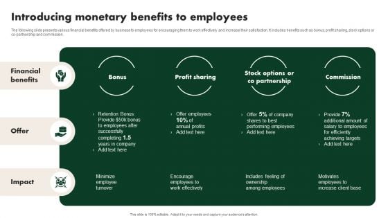 Creating Employee Value Proposition Introducing Monetary Benefits To Employees Icons PDF