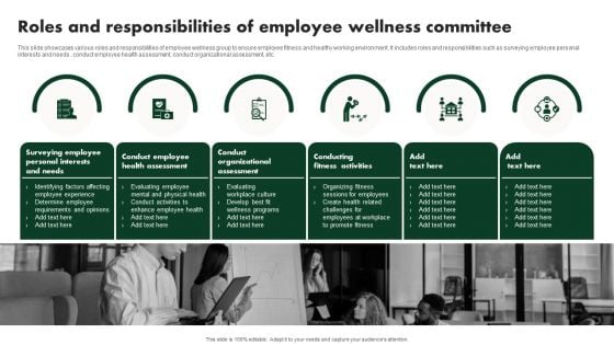 Creating Employee Value Proposition Roles And Responsibilities Of Employee Wellness Summary PDF