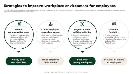Creating Employee Value Proposition Strategies To Improve Workplace Environment For Template PDF Creating Employee Value Proposition Strategies To Improve Workplace Environment For Template PDF