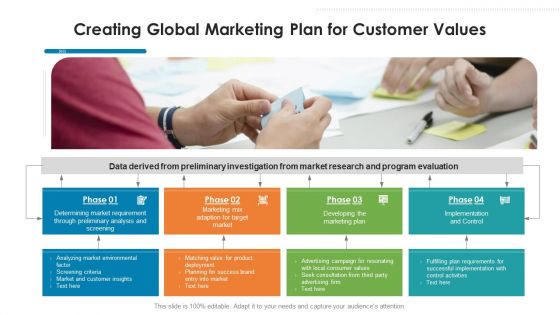 Creating Global Marketing Plan For Customer Values Ppt PowerPoint Presentation Icon Example File PDF