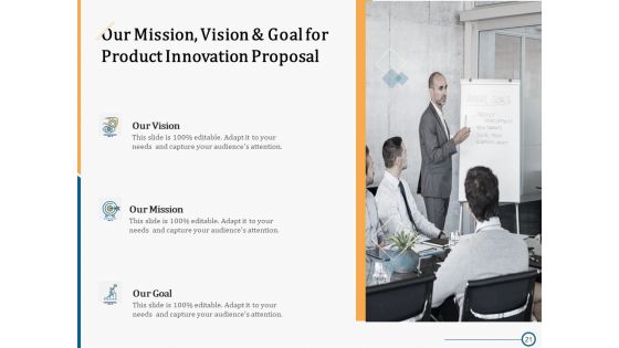 Creating Innovation In Commodity Proposal Ppt PowerPoint Presentation Complete Deck With Slides