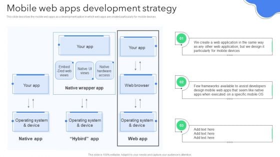 Creating Mobile Application For Android Mobile Web Apps Development Strategy Brochure PDF