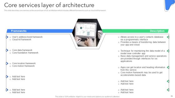 Creating Mobile Application For Android Ppt PowerPoint Presentation Complete Deck With Slides Slide19