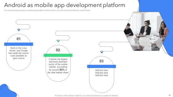 Creating Mobile Application For Android Ppt PowerPoint Presentation Complete Deck With Slides Slide24