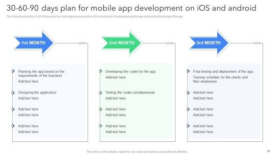 Creating Mobile Application For Android Ppt PowerPoint Presentation Complete Deck With Slides Slide50