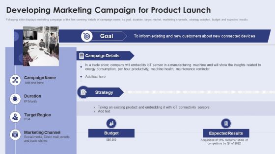 Creating New Product Launch Campaign Strategy Developing Marketing Campaign For Product Launch Sample PDF